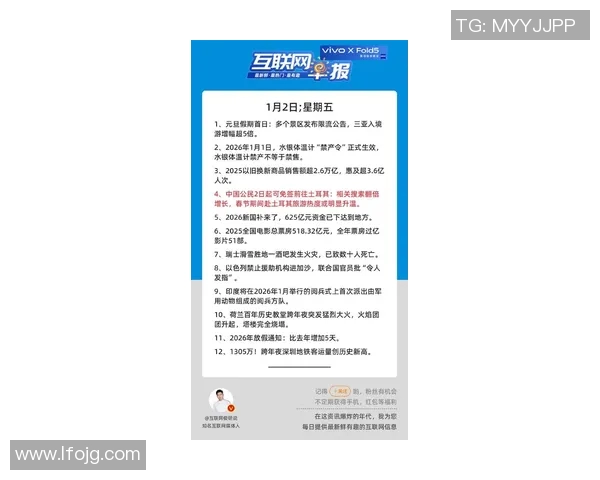 官方资讯概览：最新动态与重要信息一览无遗